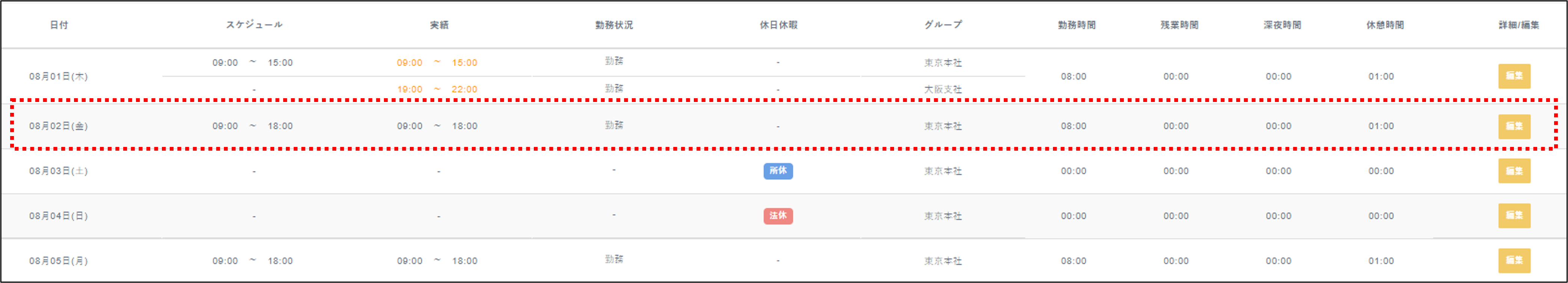 日次勤務実績＞打刻修正上書き.png