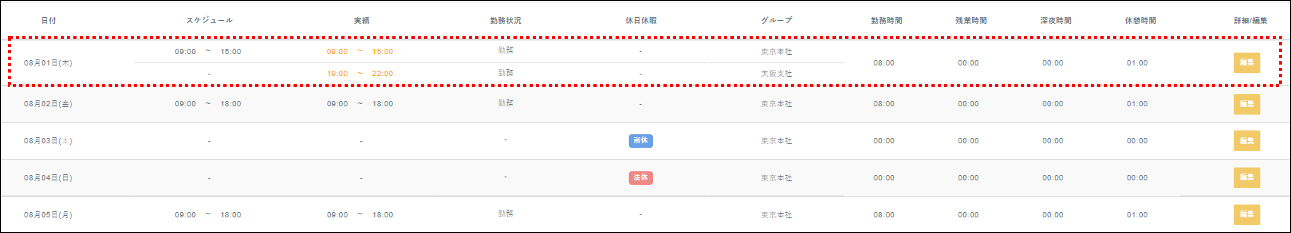 日次勤務実績＞実績編集.png