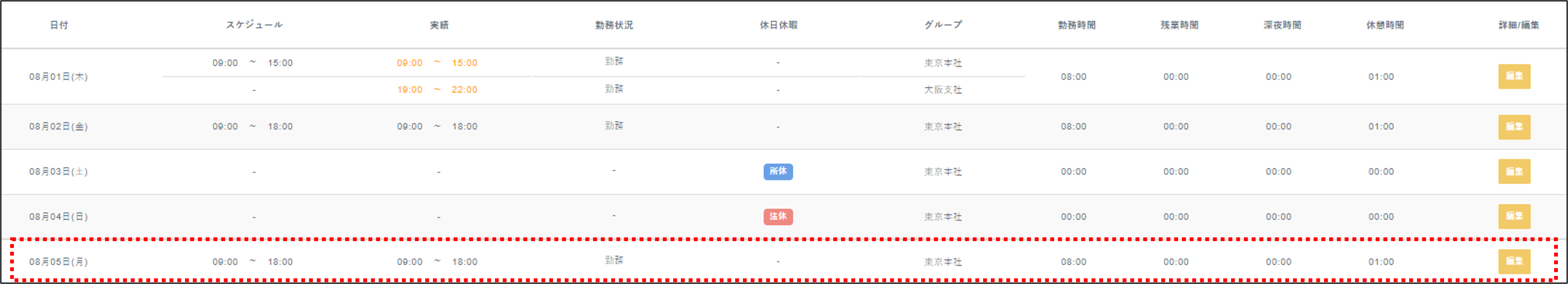 日次勤務実績＞新規登録.png