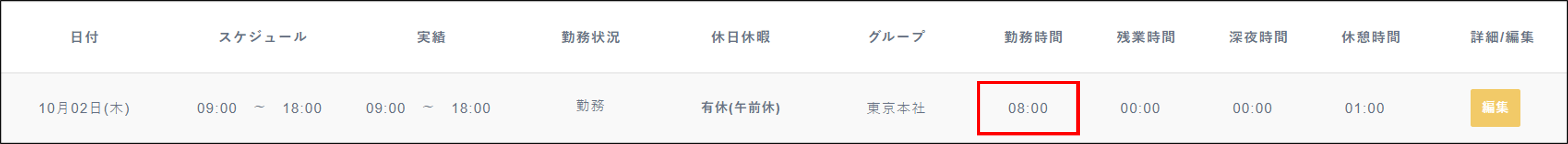 休暇の時間計上設定＞設定する_休暇範囲の勤務計上＞計上しない_半休例.png