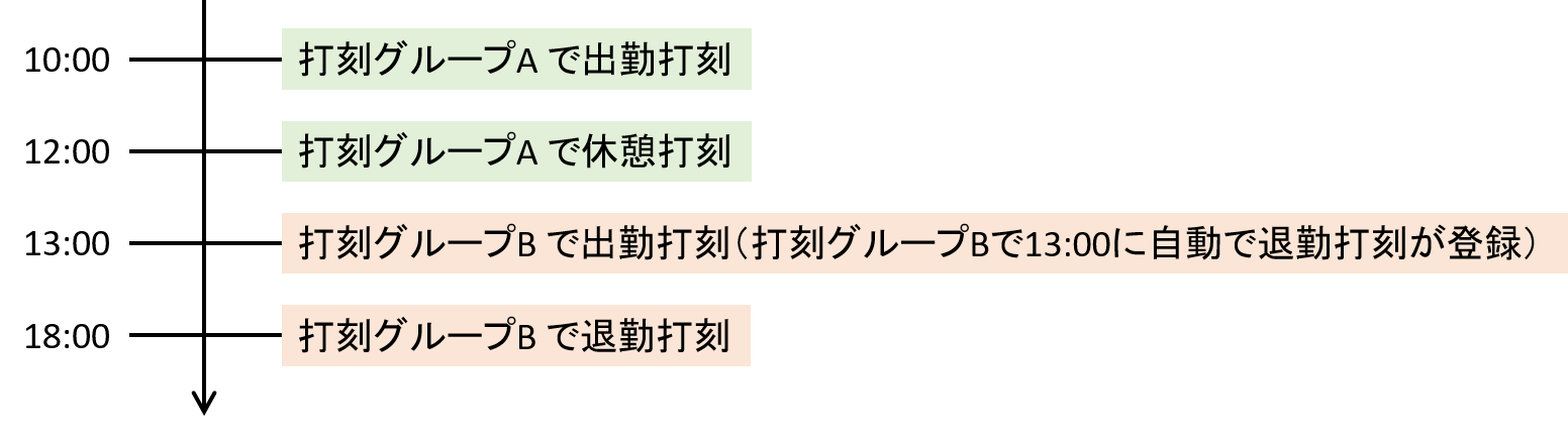 dakoku2.png