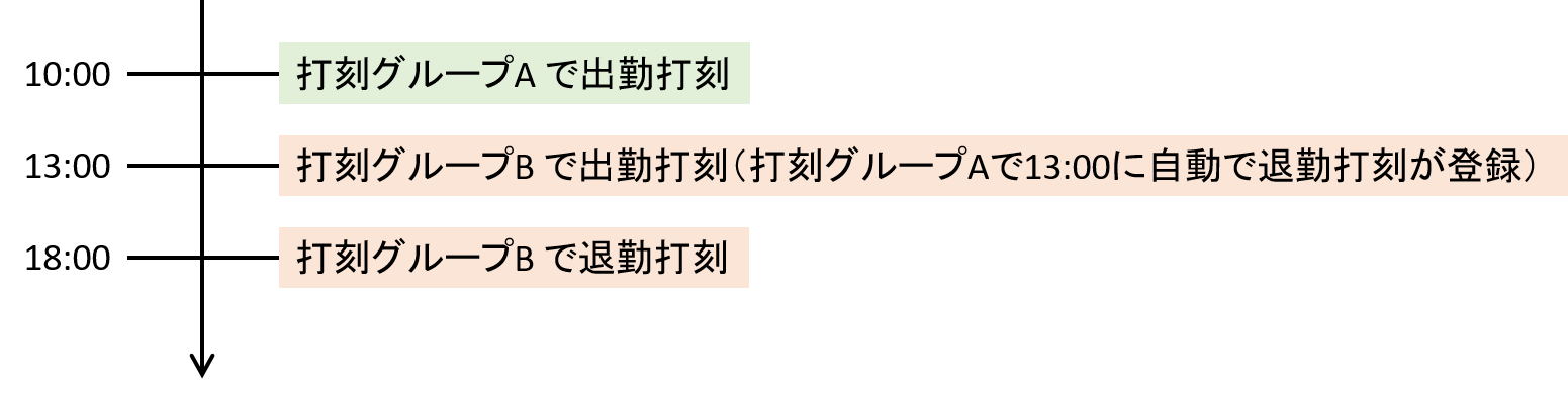 dakoku1.png